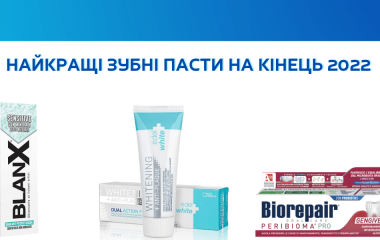 Найкращі зубні пасти на кінець 2022