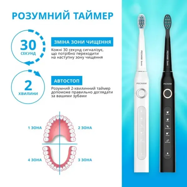 Набір звукових зубних щіток PECHAM Black and White Travel Set PC-084