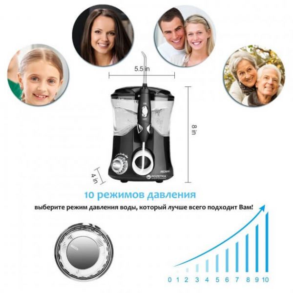 Іригатор Pecham Professional