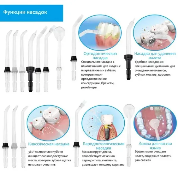 Іригатор Pecham Professional