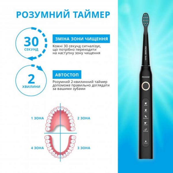 Електрична зубна щітка Pecham Travel PC-080
