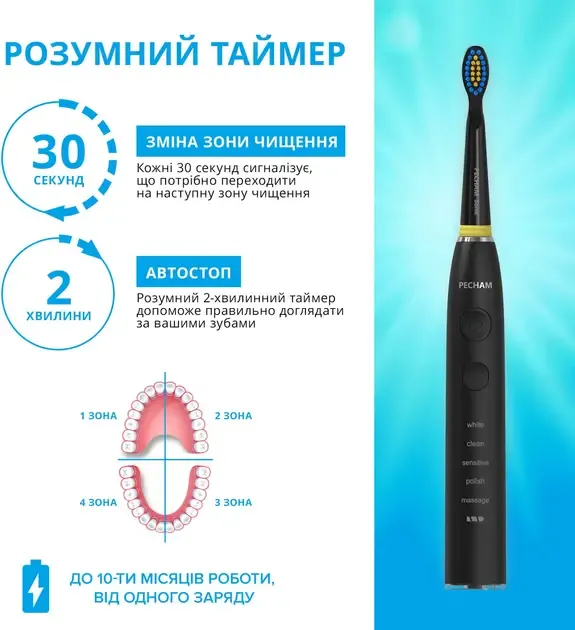 Електрична зубна щітка Pecham Black Travel PC-085
