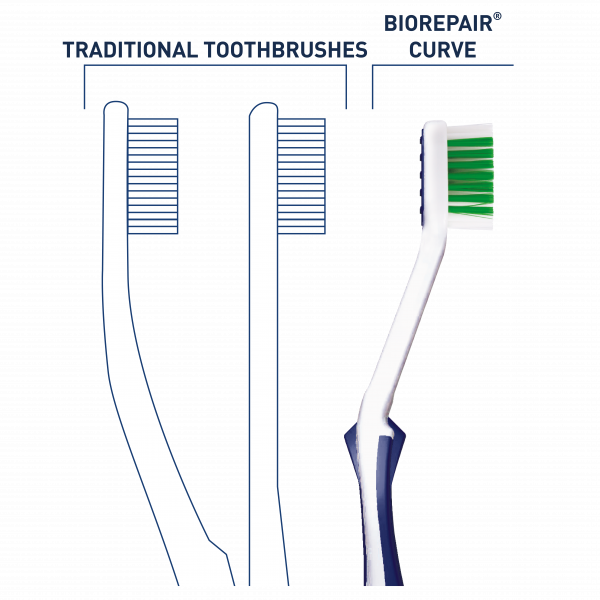 Зубна щітка Biorepair Досконала чистка Soft (для чутливих зубів)