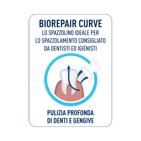Зубна щітка Biorepair Досконала чистка Medium Soft Junior (6-12 років)