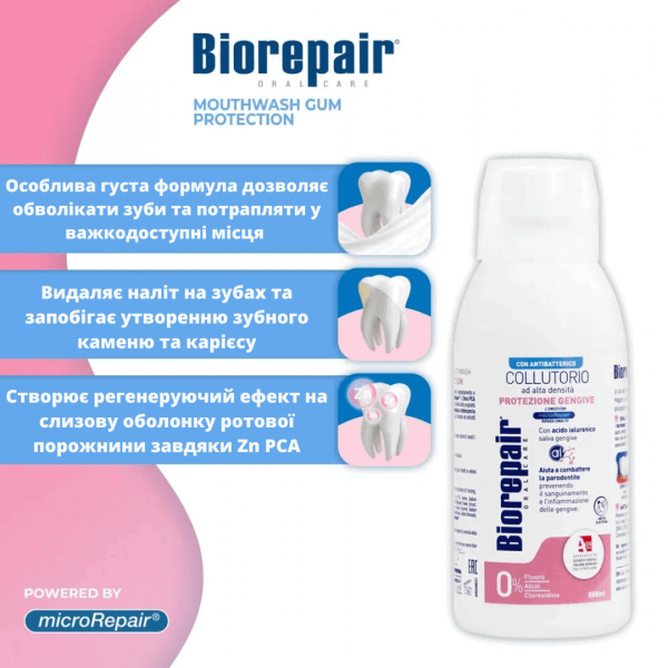 Ополіскувач BioRepair Догляд за яснами